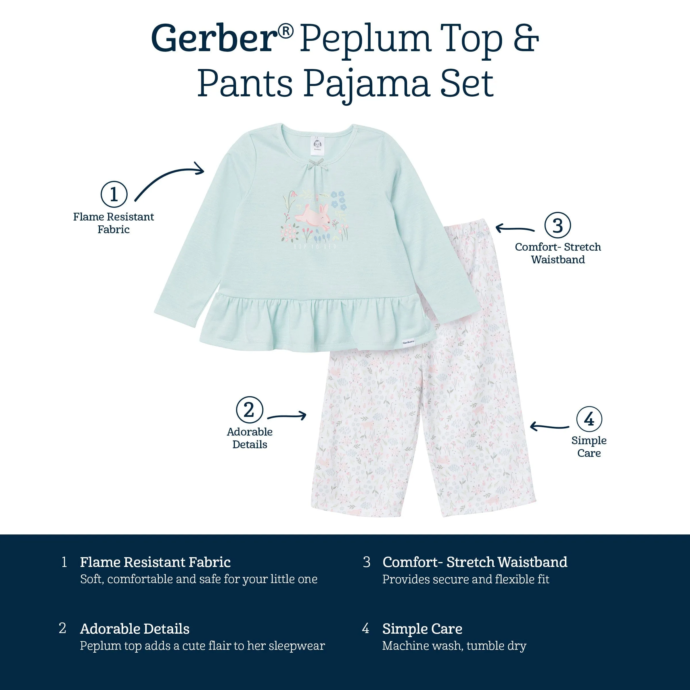 2-Piece Toddler Girls Bunny Peplum Pajama Set